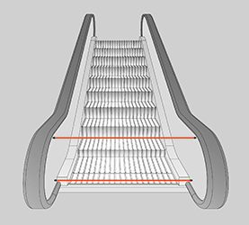 ELS 300